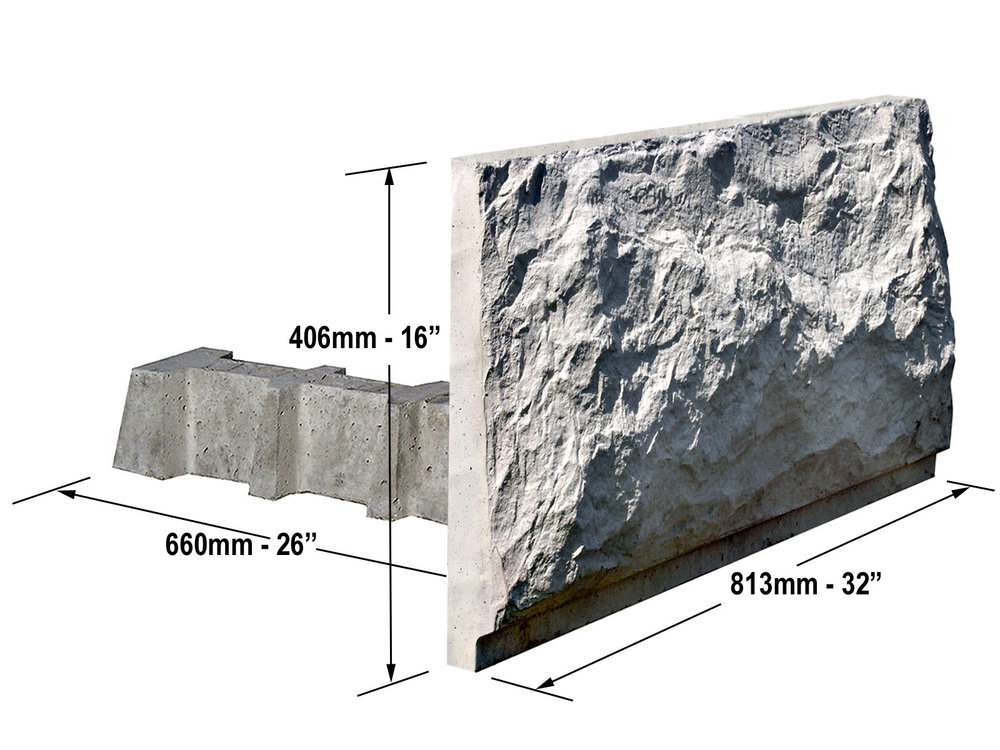 Panel+Dimensioned